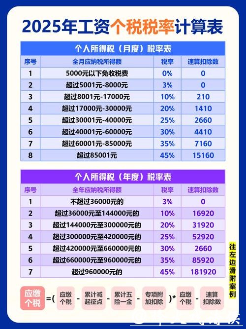 需补缴1.7亿税款的蓝帆医疗，2025年亏损或翻倍
