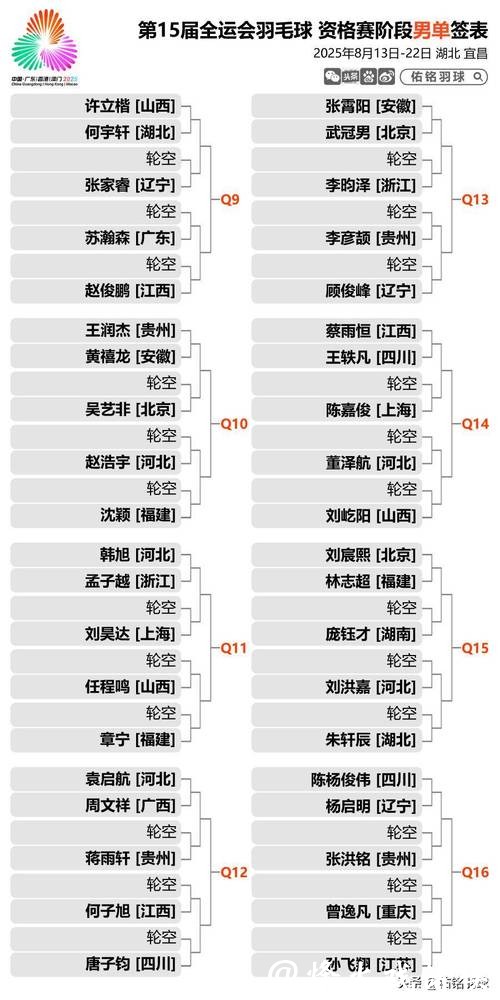 全运会：羽毛球男团积分形势复杂 女团三队提前出线