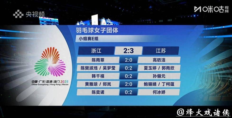 全运会：羽毛球男团积分形势复杂 女团三队提前出线