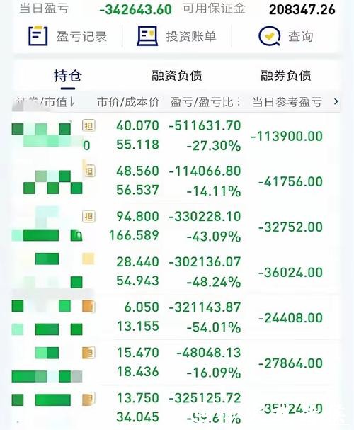 德展健康股价震荡下行,主力资金净流出1873万元 德展健康股价震荡下行,主力资金净流出1873万元